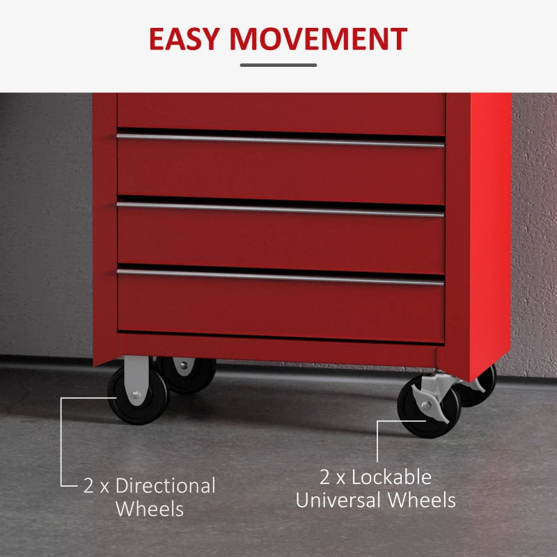 Core Packaging Drawer Tool Box on Wheels