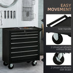 Core Packaging Drawer Tool Box on Wheels