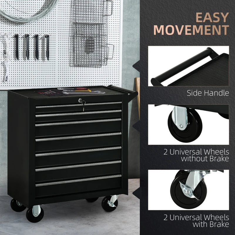 Core Packaging Drawer Tool Box on Wheels