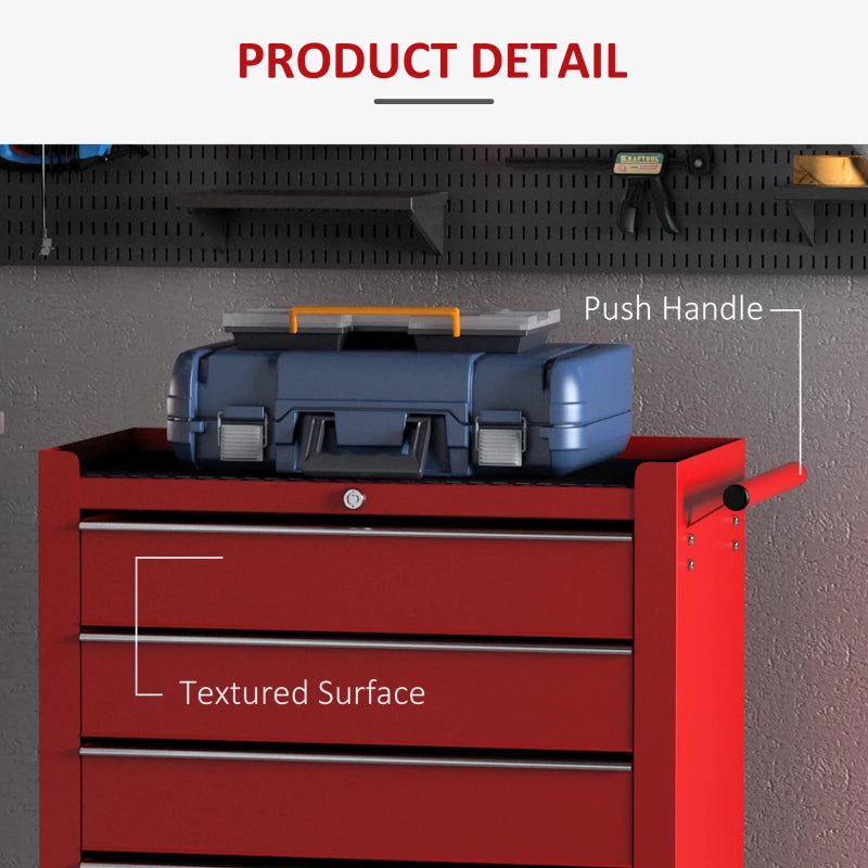 Core Packaging Drawer Tool Box on Wheels