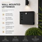 Core Packaging Wall Mounted Letterbox