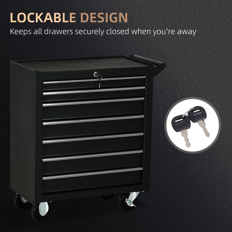 Core Packaging Drawer Tool Box on Wheels