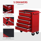 Core Packaging Drawer Tool Box on Wheels