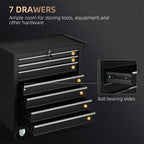 Core Packaging Drawer Tool Box on Wheels