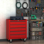 Core Packaging Drawer Tool Box on Wheels